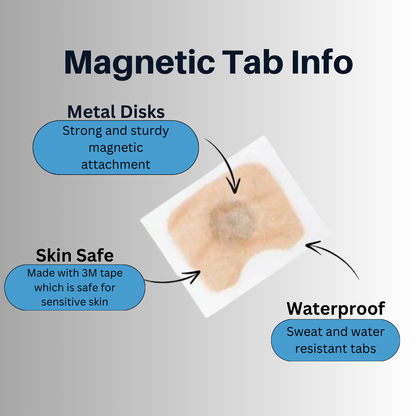 NasalMag™ Magnetic Nose Strips